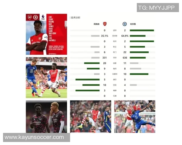 伦敦德比即将来袭阿森纳切尔西争夺榜首之战引发关注